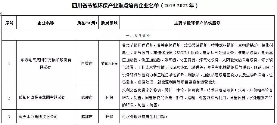 银河集团186net(中国)有限公司官网