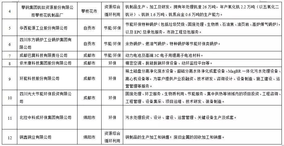 银河集团186net(中国)有限公司官网