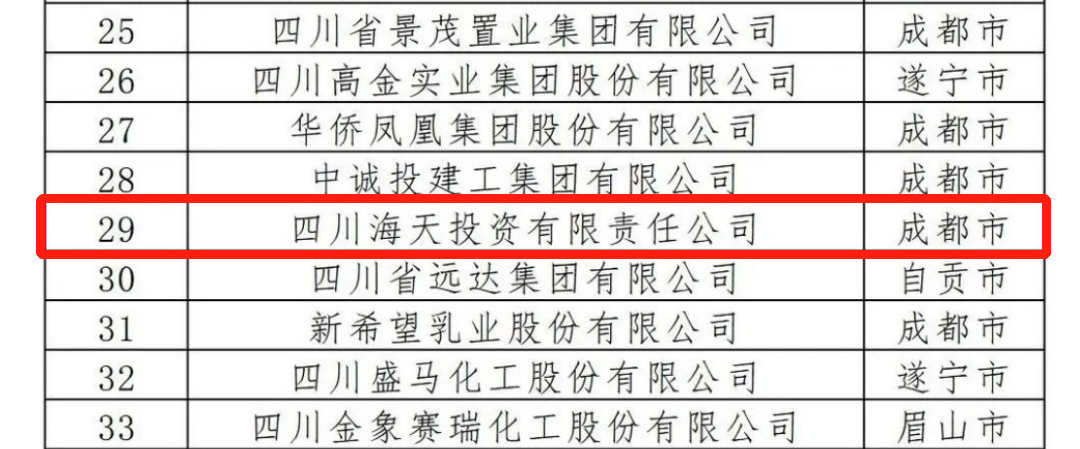 银河集团186net(中国)有限公司官网