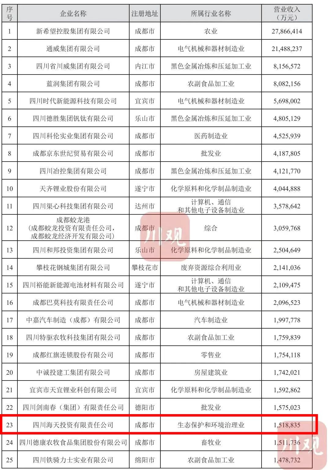 银河集团186net(中国)有限公司官网